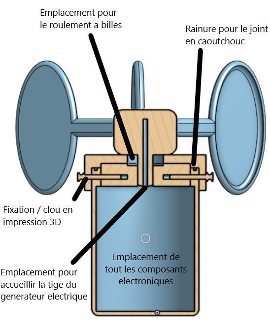 Vue Isométrique