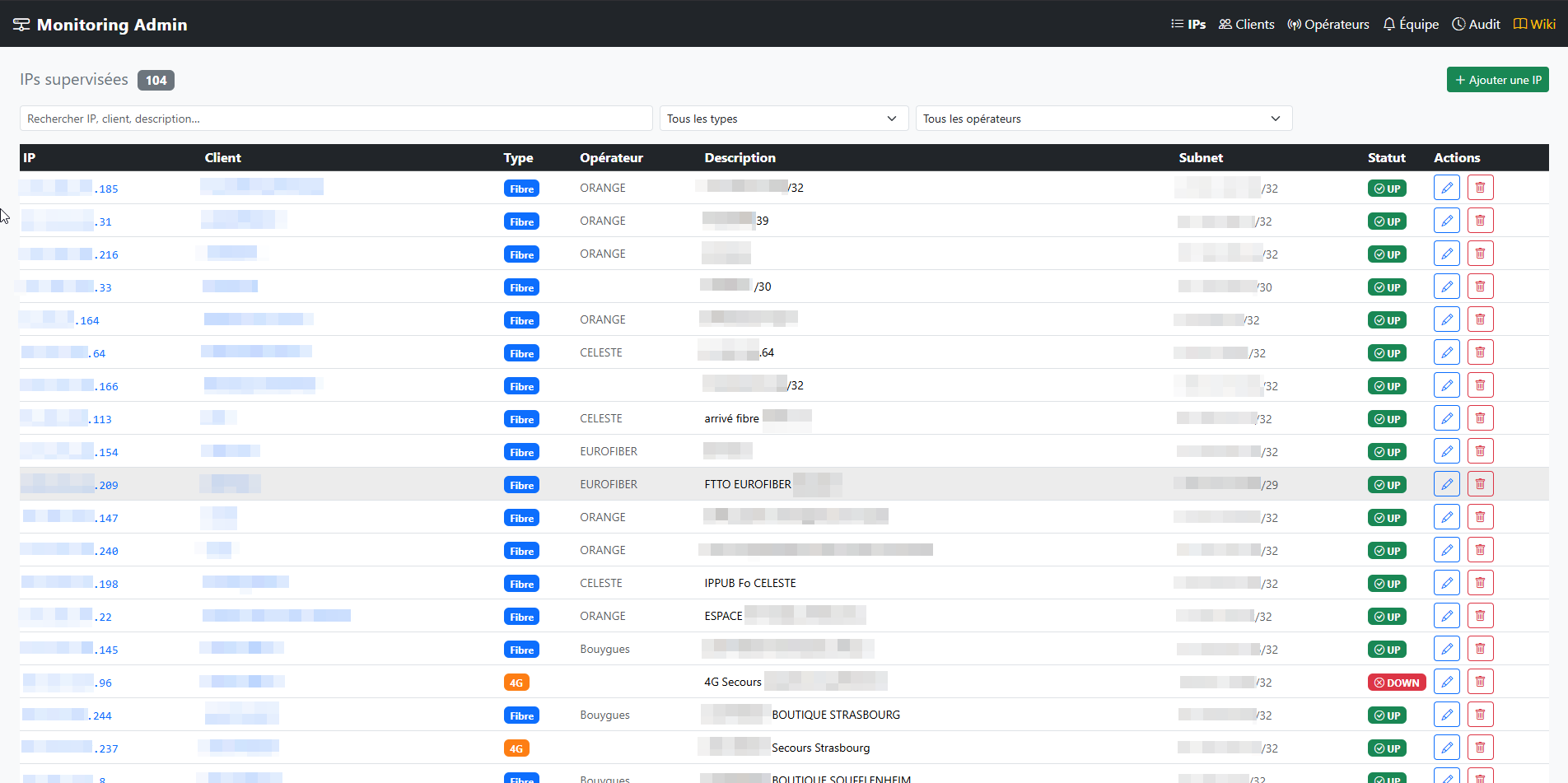 Page d'accueil du portail Monitoring Admin